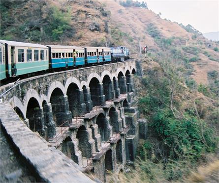 Mountain Railways of India